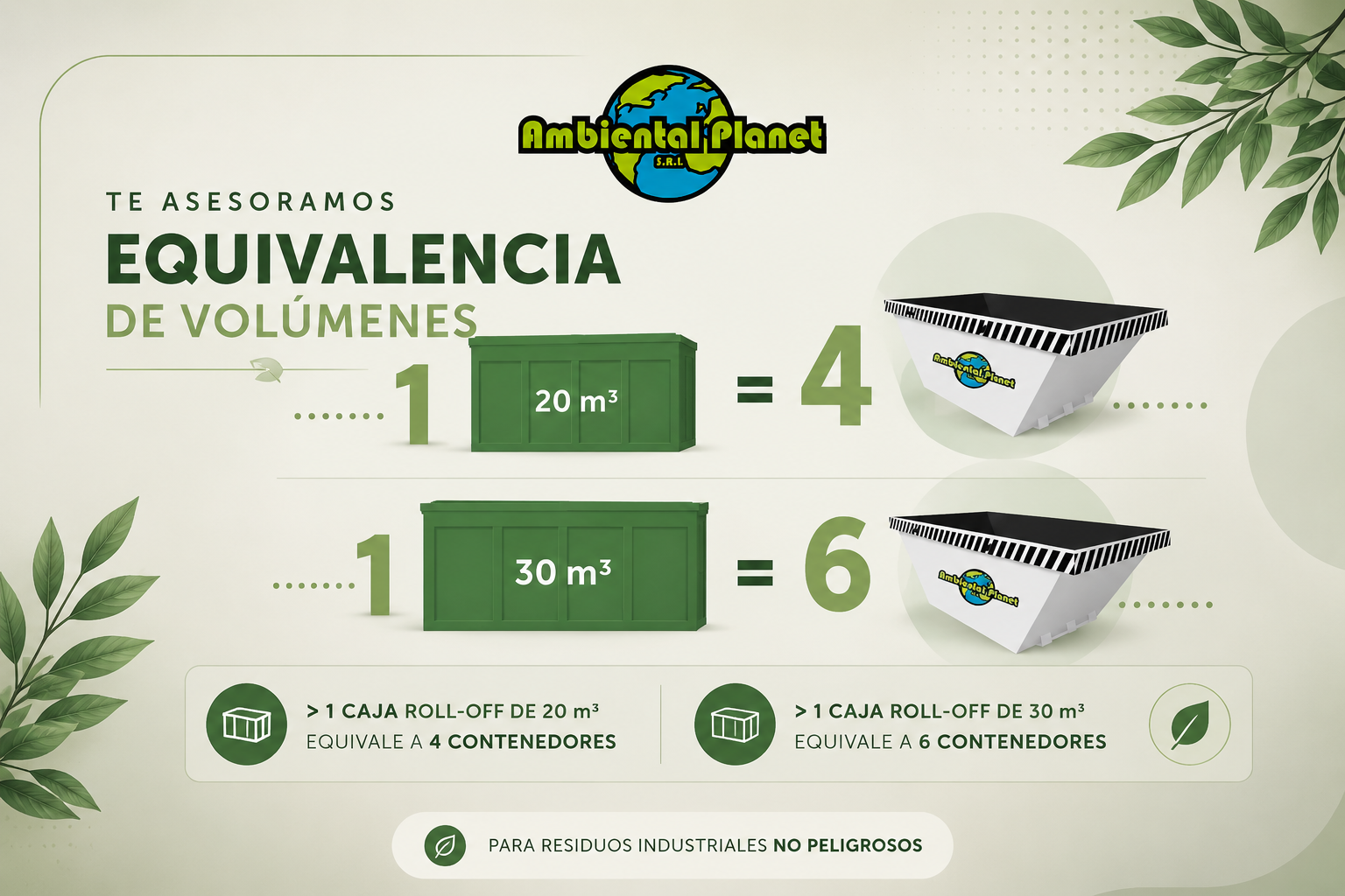 Asesoramiento en servicio Roll-Off
