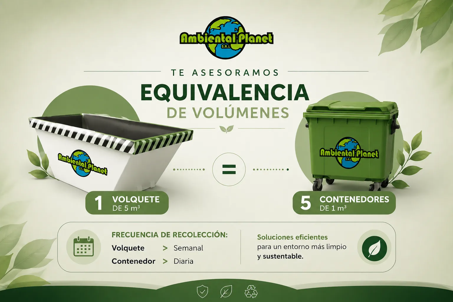Asesoramiento en servicio de volquetes
